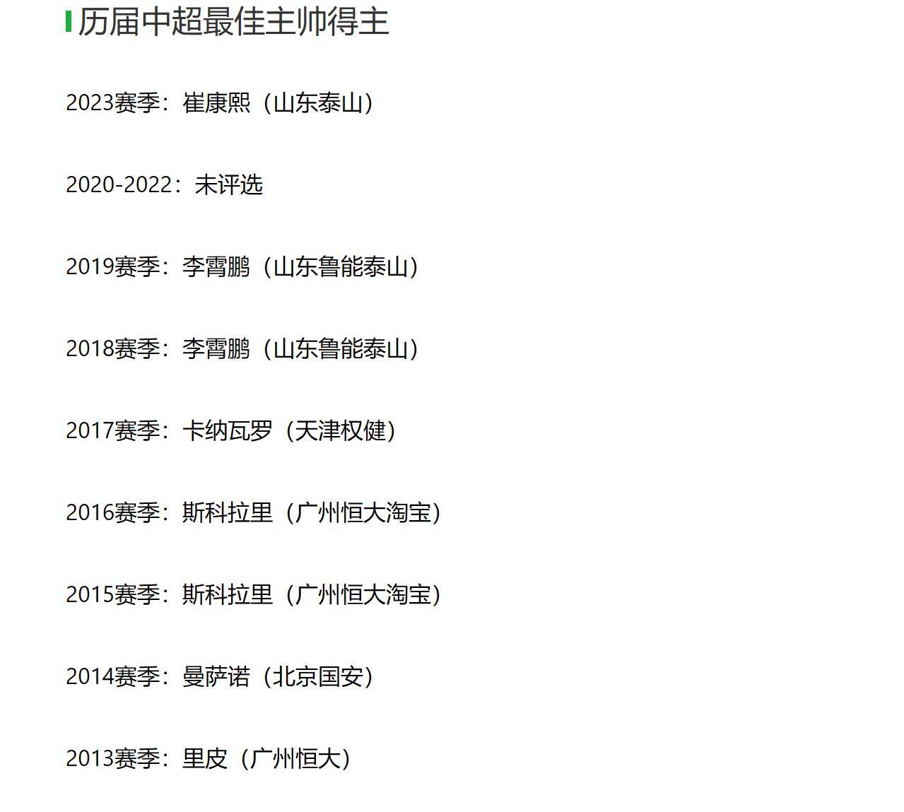 上港临时换帅，管理层决策引发球迷议论的简单介绍